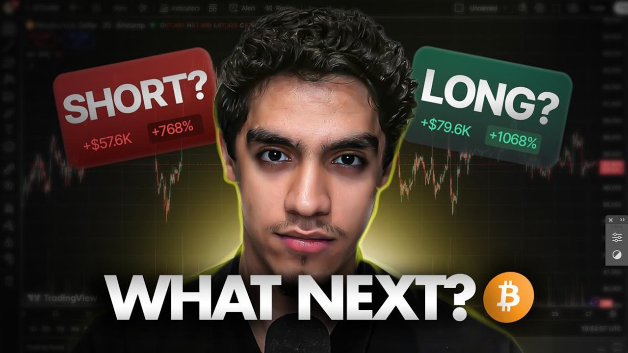 Long or Short Bitcoin Today???🚨
