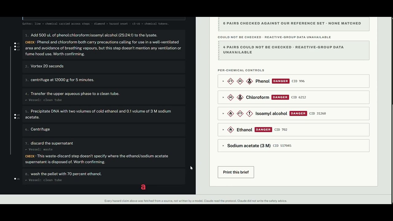 preCaution project preview