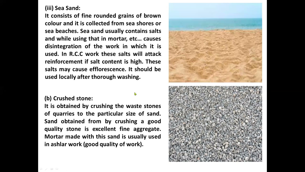 Aggregates For Construction Material and Testing