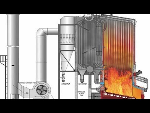 7 major Problems in Boiler Water-wall & Super-heater??