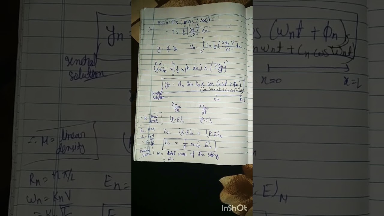 Energy of a vibrating string. b.sc sem 3 physics