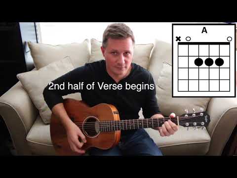 Friends in Low Places by Garth Brooks - How to Play Guitar Chords