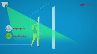 We are a professional Security system provider with fully system integ