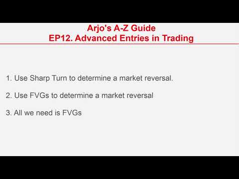 Arjo's A-Z Guide - Advanced Entries in Trading EP12