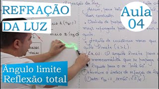 REFRAÇÃO DA LUZ | AULA 04 | ÂNGULO LIMITE E REFLEXÃO TOTAL