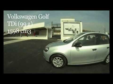 Volkswagen Golf 1.6 TDI (99 g)