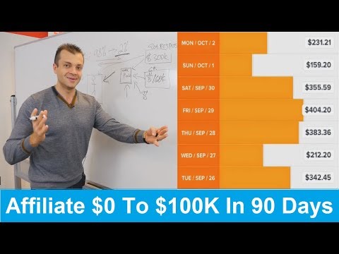 Affiliate marketing for beginners 2018 Affiliates make $100K in 90 days with this method