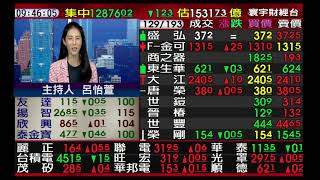 【海豚交易室】范振鴻 1022 連線 台股線上 寰宇財經台 (圖)