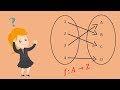 Real Valued Functions