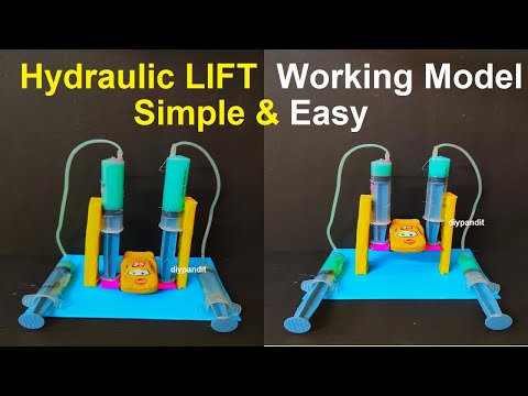 eco friendly house working model science project exhibition diy wind turbine howtofunda