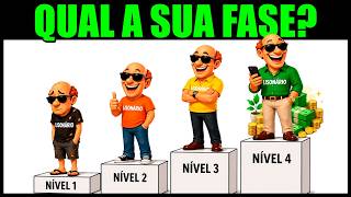 COMO É A VIDA EM CADA NÍVEL DE SALÁRIO? R$1.621 a R$ 35.000/Mês