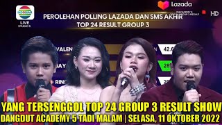 Download lagu YANG TERSENGGOL TOP 24 GROUP 3 RESULT TADI MALAM DANGDUT ACADEMY 5 mp3 Download lagu YANG TERSENGGOL TOP 24 GROUP 3 RESULT TADI MALAM DANGDUT ACADEMY 5 mp3