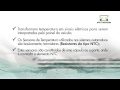 Miniatura vídeo do produto Interruptor - Sensor Duplex - MTE-THOMSON - 3174 - Unitário