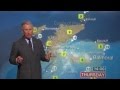 Prince Charles reads the BBC Scotland Weather Forecast. - AlbaIM Social Network