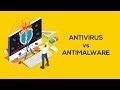 Antivirus vs Antimalware | Confusion Cleared with Demonstration - MalwareFox Anti-Malware Demo