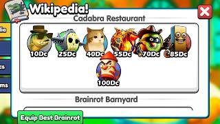 Download lagu Every NEW Brainrot in WORLD 14 of Brainrot Evolution! (Roblox) mp3 Download lagu Every NEW Brainrot in WORLD 14 of Brainrot Evolution! (Roblox) mp3