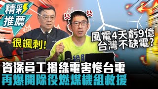 [問卦] 台電要虧錢虧到什麼時候？