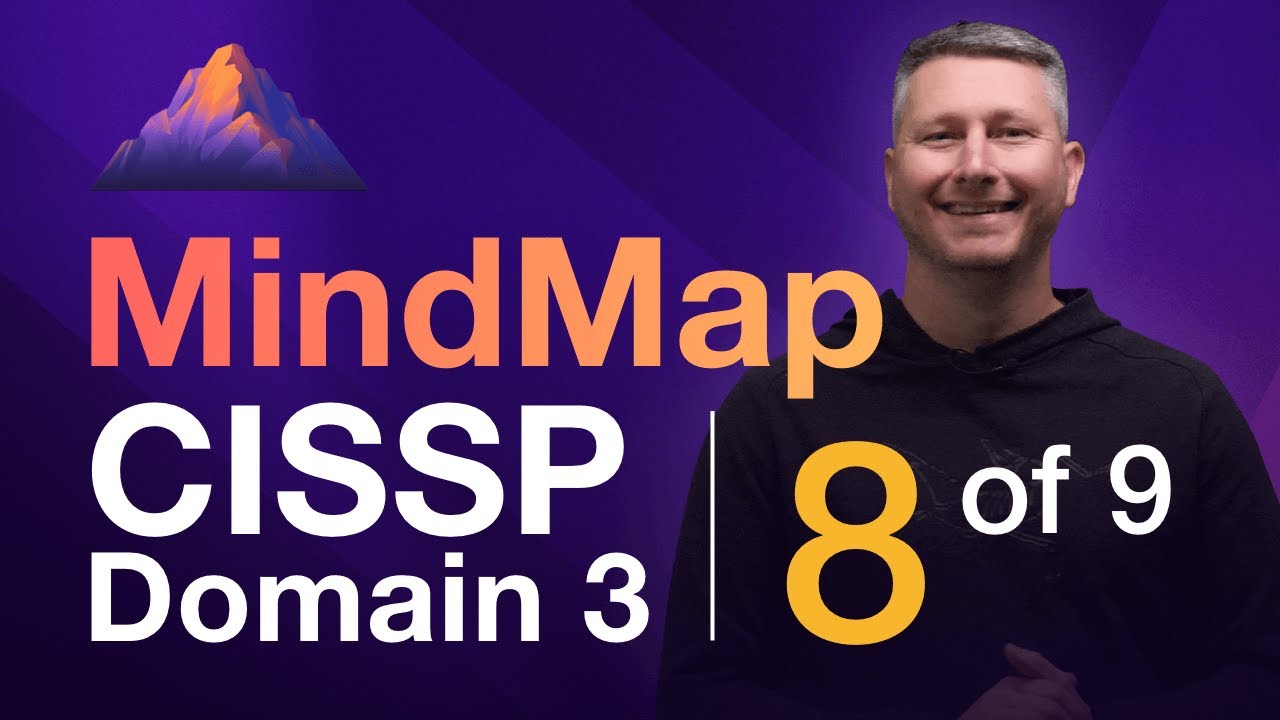 Cryptanalysis MindMap (8 of 9) | CISSP Domain 3