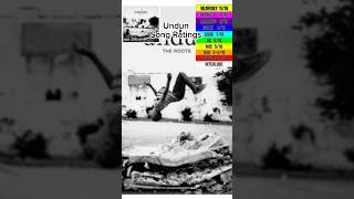 Undun Song Ratings #theroots #undun #musicreview #shorts #rap