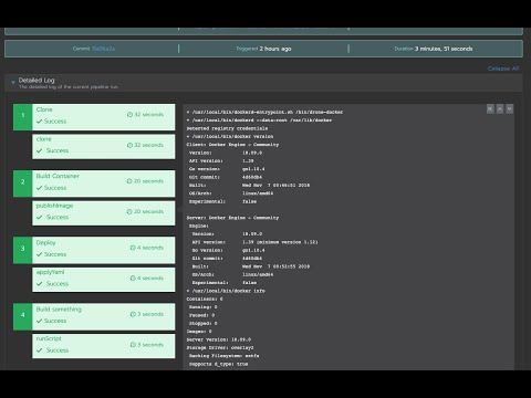 DevOps 5 Minute Friday - Intro to Rancher 2 Pipelines CI/CD (Ok 10 mins!)