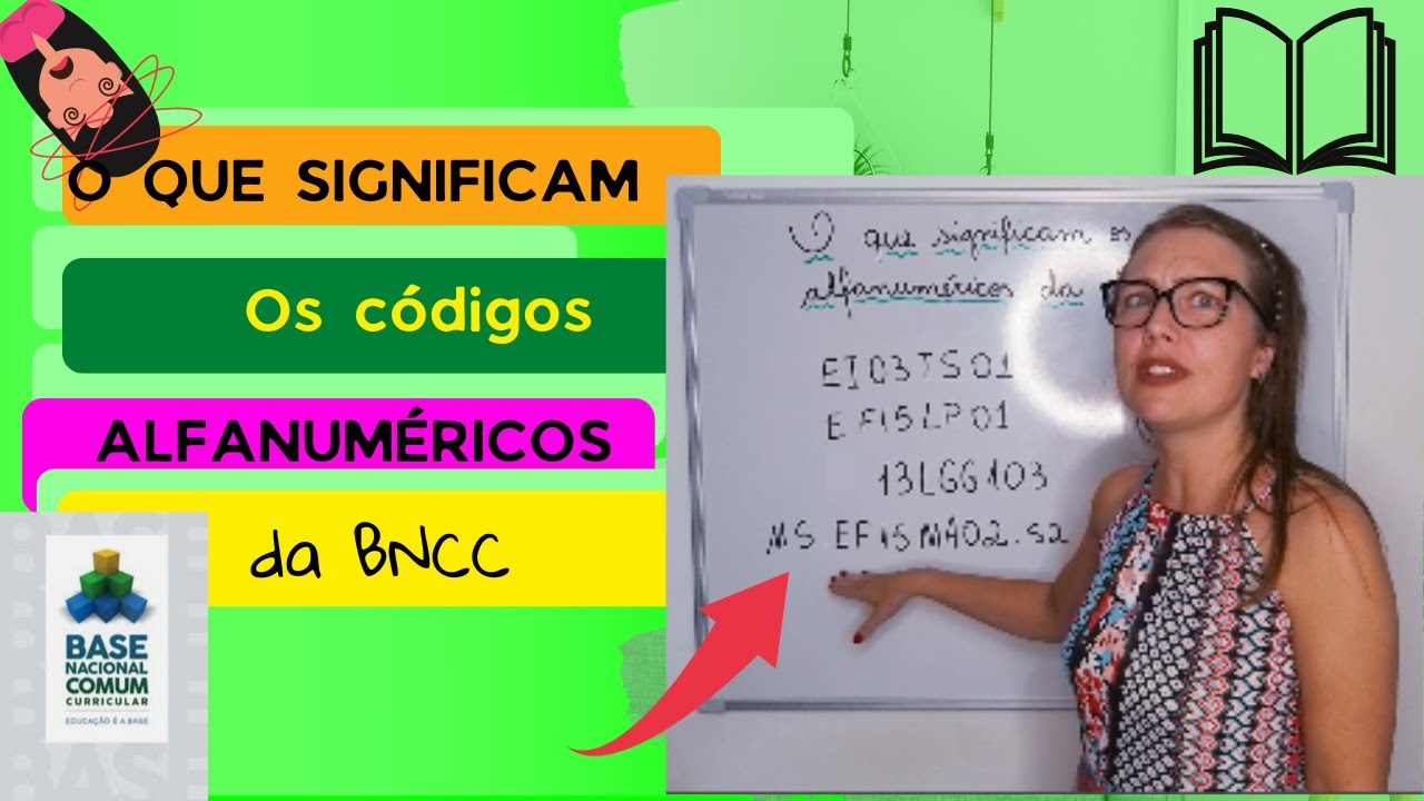 O que significam os códigos da BNCC? Identifique as letras e números de  antes e depois do principal