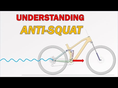 Understanding anti-squat (mtb rear suspension )