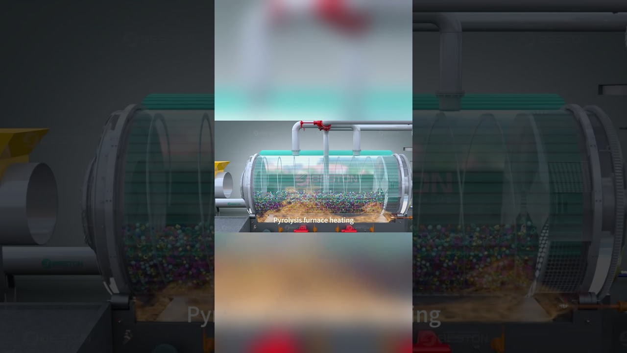 Plastic Pyrolysis: A Solution for Recycling Waste Plastics@BESTON_GROUP