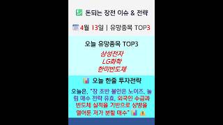 유튜브 썸네일