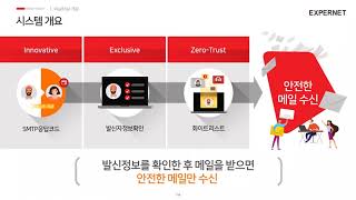 [EXPERNET x RealMail]온라인 세미나