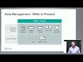 An Introduction to Rubrik with Chris Wahl