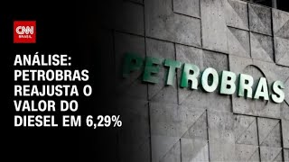 Análise: Petrobras reajusta o valor do diesel em 6,29% | WW