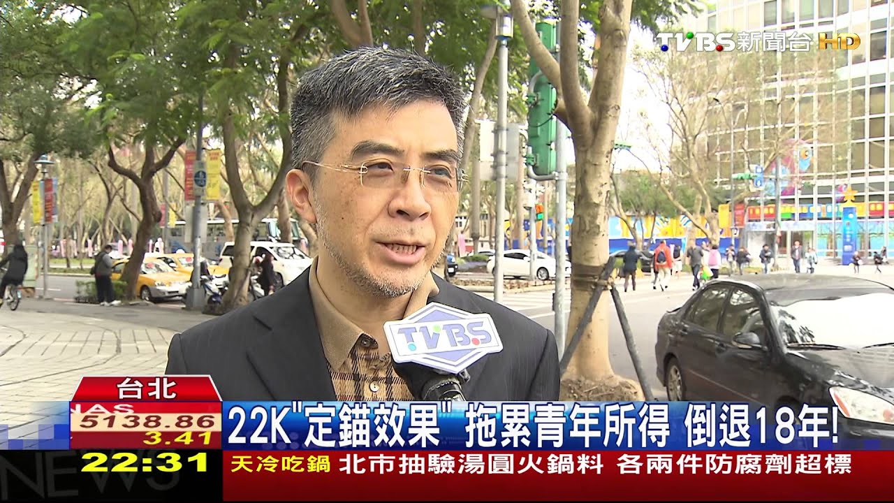 22K「定錨效果」　拖累青年所得倒退18年！