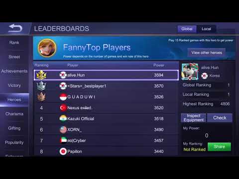 Top 1 Global Fanny Dangerous Cable by // alive.Hun