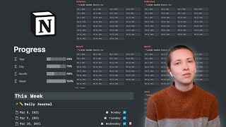 - How I Prefilled A 2021 Notion Dashboard With Week, Month & Year View (Free Template)