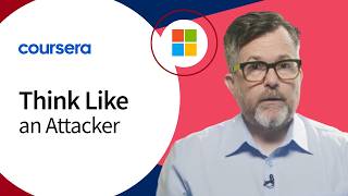 Threat Modeling Explained for Beginners