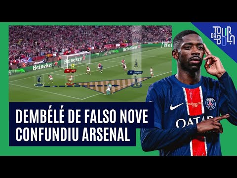 POSICIONAMENTO DO DEMBÉLÉ COMO FALSO 9 FOI DECISIVO NA SEMI DA CHAMPIONS CONTRA O ARSENAL | ANÁLISE