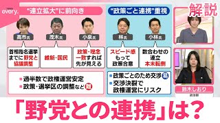 【ひと目で分かる政策比較】自民党総裁選・候補者5人「野党との連携」は？