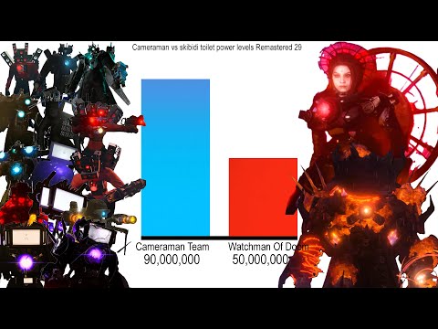 Cameraman vs skibidi toilet power levels Remastered 29 [ skibidi toilet 79 (Part2) ]