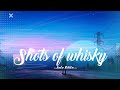 Why This Kolaveri English Version Whatsapp Status Info Editz