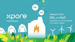 Why is Xpore More Eco-friendly? What Do ePTFE, PU, and Xpore Membrane Release to Air?