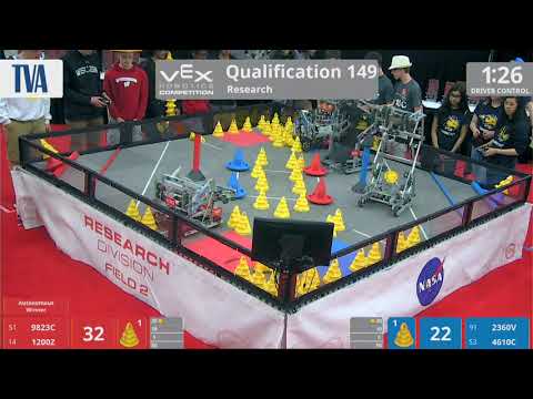 2018 VRC Res Q149 - 9823C 1200Z vs 2360V 4610C - 106 to 73