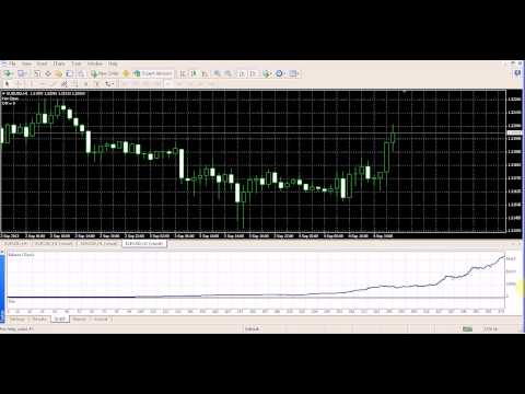 Spartan Bolt V3.2- World TOP and BEST Expert Advisor