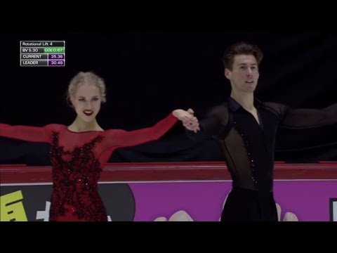 Juulia Turkkila & Matthias Versluis GP Helsinki 2018 RD