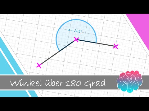 Winkel über 180 Grad — Ablesen und Einzeichnen | Einfach Easy - Mathematik
