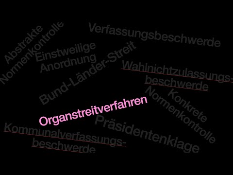 Staatsorganisationsrecht 7: Organstreitverfahren Begründetheit