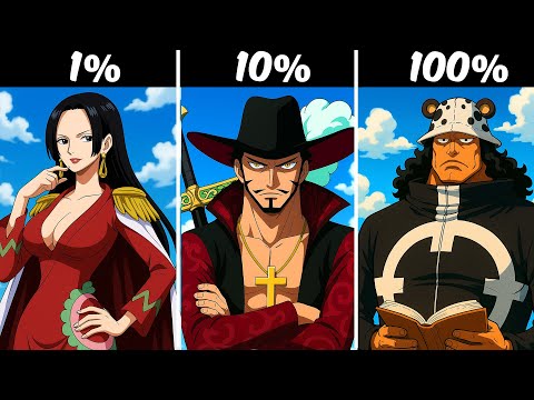 Alle 12 SAMURAI der Meere aus One Piece in 10 Minuten Erklärt