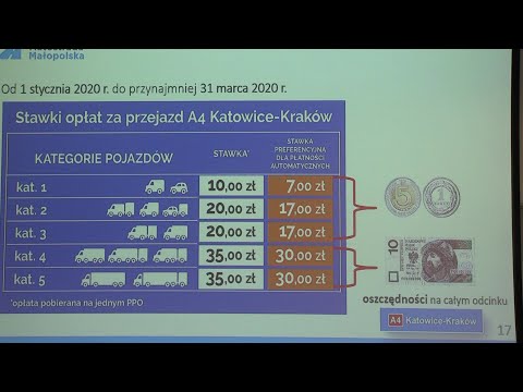Zmiana stawek na AUTOSTRADZIE A4 Katowice Kraków