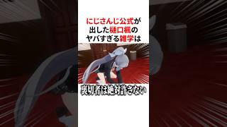 にじさんじ公式が出した樋口楓のヤバすぎる雑学　VTuber#にじさんじ#雑学#豆知識