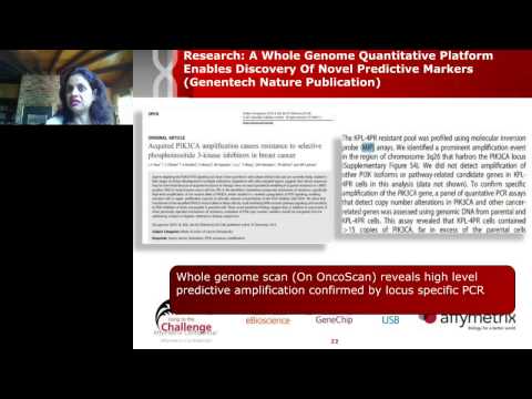 Padma Sundar - OncoScan Assay for copy number from FFPE  Publications & cases on actionable CNV dete