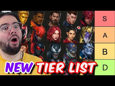 Ranking All 83 Tier 4 for every PVP game mode - Marvel Future Fight